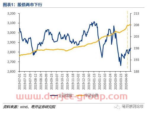 股票基金E丅F买什么好（股票型基金 etf）