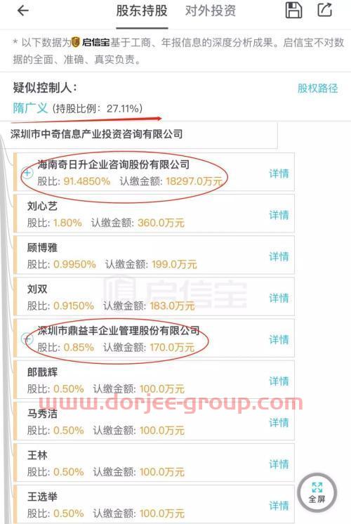 被香港证监会勒令停牌 “玄学大师”杀回A股举牌*ST天马