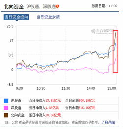 对峙2促销代码大全2022（今天石油价格多少钱一升）