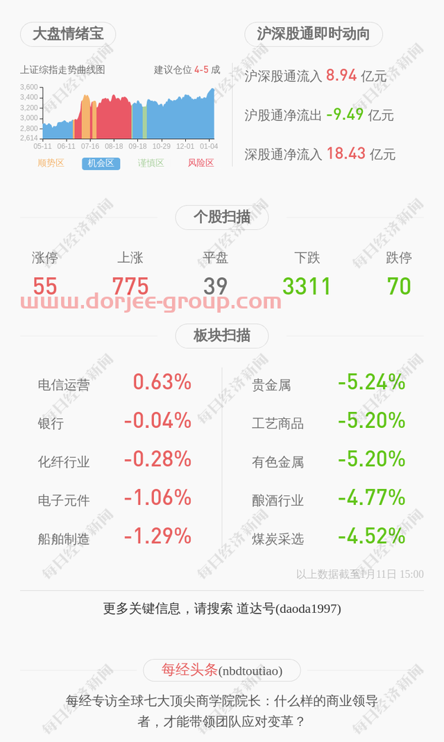 大连港：提供A股收购请求权申报服务，1月15日开市起停牌