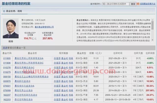 胡涛、杨明、冯波等9位明星基金经理三季度持仓变化汇总（续）