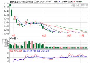 600321正源股份股吧