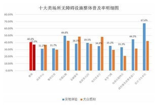天源迪科股吧（宏信证券智慧版）