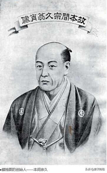天天看股市行情，才知道K线图是这么来的