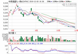 国海富兰克林基金（天音控股(000829)股吧）