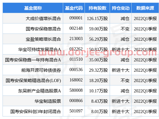 蓝晓科技最新公告：与盛新锂能签订《战略合作协议》
