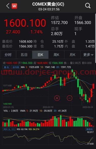 宁波能源股票股吧（兰卫医学股票股吧）