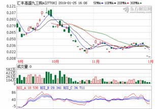 山鹰纸业股票股吧（手机中国证券网）