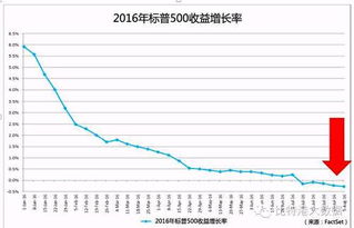 工银瑞信核心价值基金（601567）