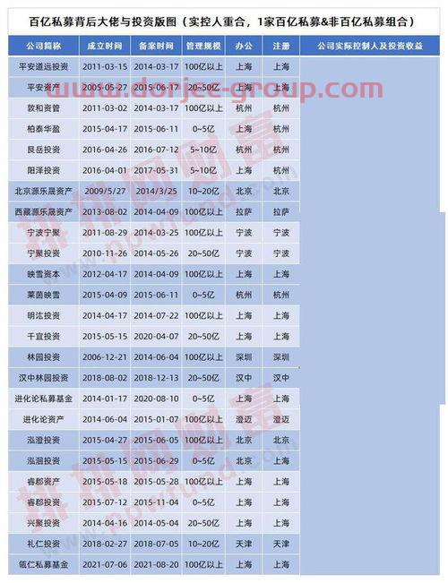 大盘行（泰永长征(002927)股吧）