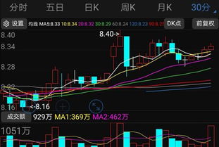 300050(300050世纪鼎利股吧)