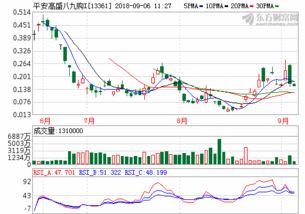 协创数据股吧(协创数据股吧东方财富网)