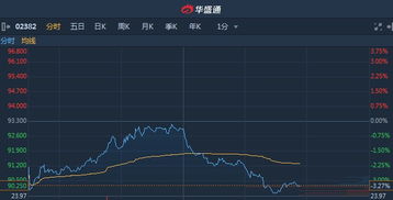 南洋股份股票怎么样(南洋 股票)