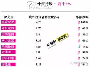 中航证券手机版(中航证券手机版下载官方网站下载)