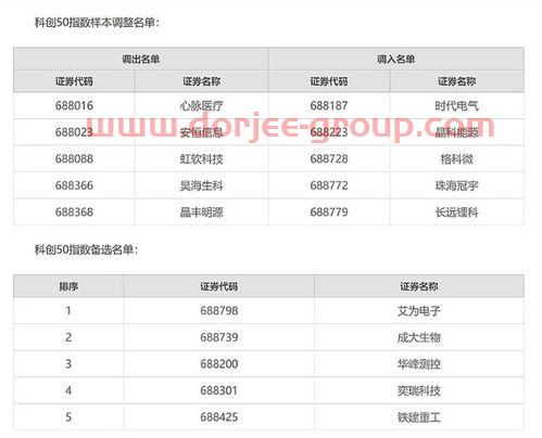 中原证券网上交易版(中原证券交易软件下载)