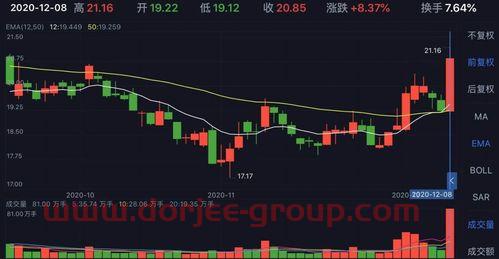 751(751公交车路线时间表)