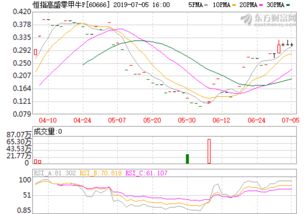 南京新百股票(南京新百股票股吧)