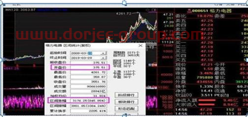 巴菲特点破中国股市：五粮液和贵州茅台都是好公司，但资金有限，只能买一只，你会选谁做价值投资？