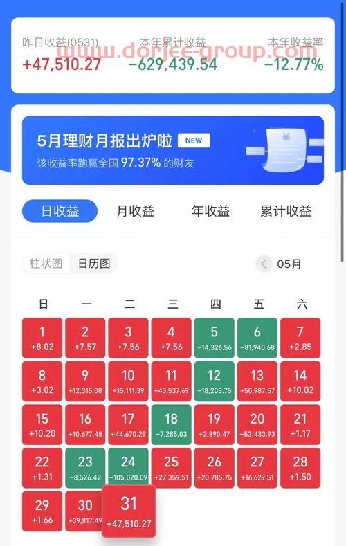 五年期定期存款利率2022(定期5年存款利率2021)