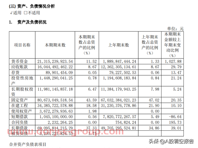 好饭不怕晚！三峡能源半年度财报详解