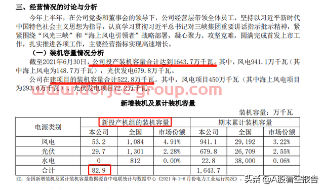 好饭不怕晚！三峡能源半年度财报详解