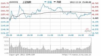 世茂股份股票