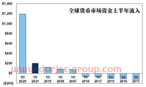 万科集团股票(万科集团股票代码是多少)