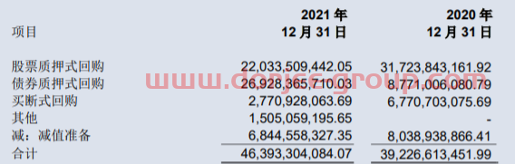 中信证券去年净利增55%达231亿 交银国际降港股目标价