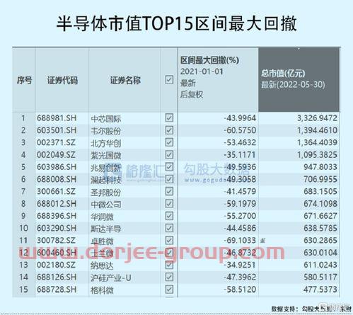 东海证券下载(东海证券下载哪个软件)