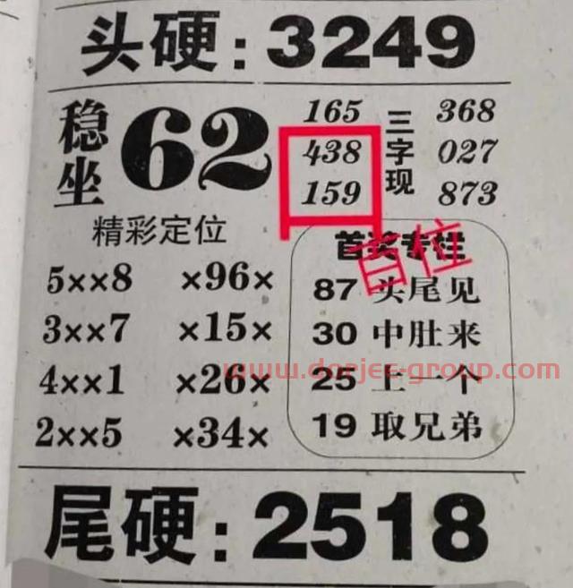 22131排列五规律图