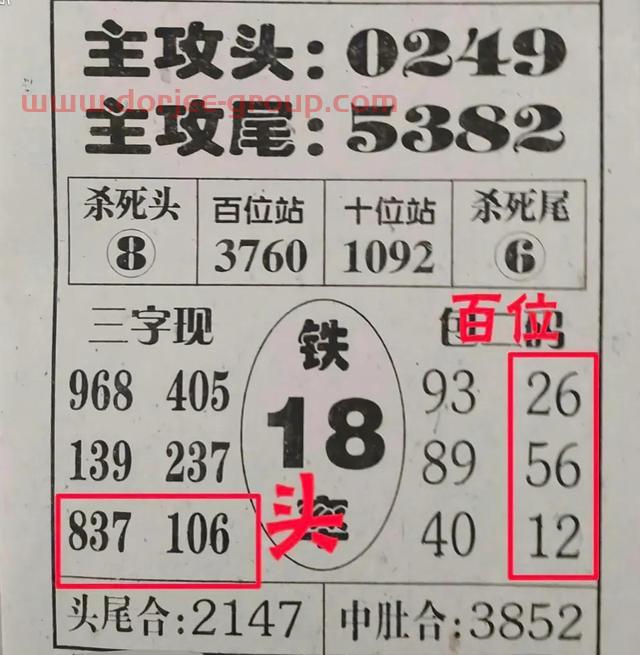 22131排列五规律图
