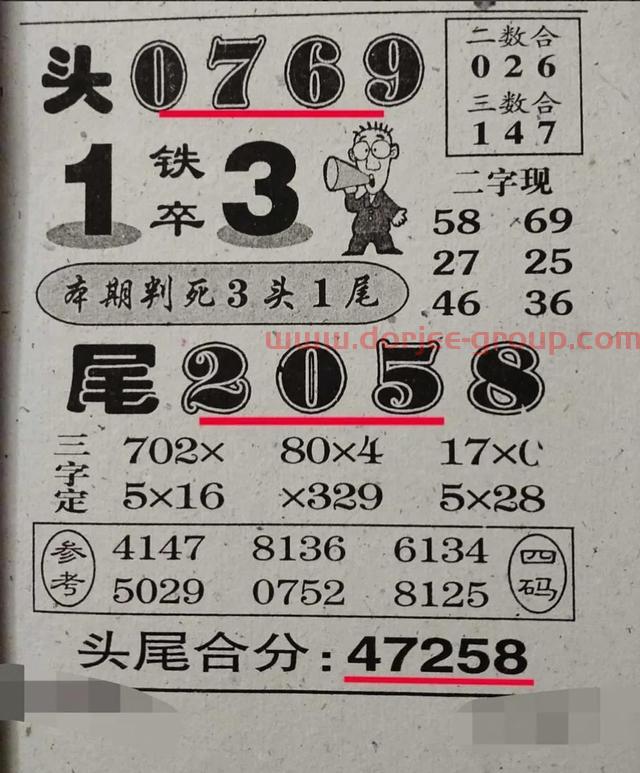 22131排列五规律图