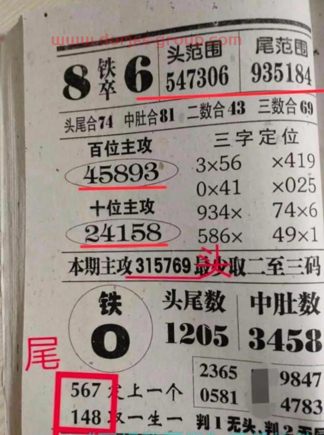 22131排列五规律图