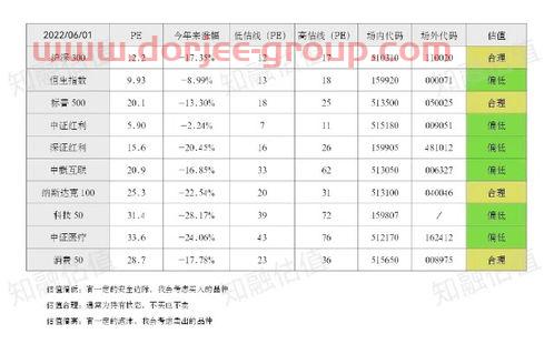 华谊兄弟(300027)(华谊兄弟(300027)股吧)