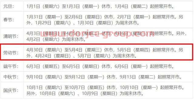 五一股市时间安排表