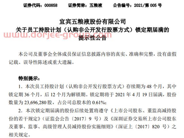 重磅！五粮液2400多名员工持股明日上市，三年涨11倍，人均浮盈238万！股民：酒城宜宾房价要涨