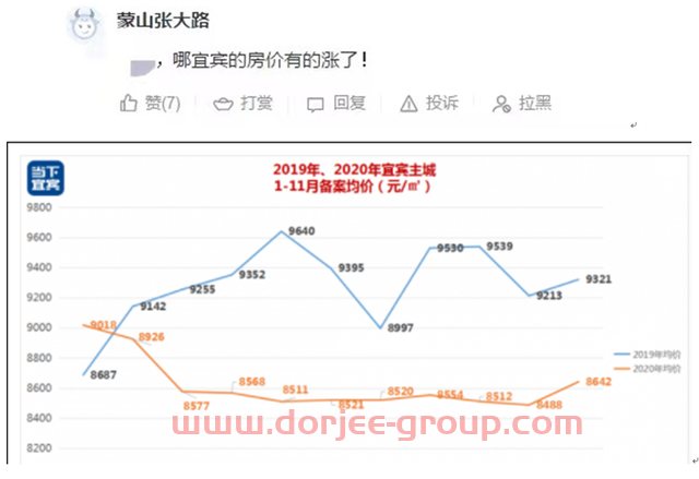 重磅！五粮液2400多名员工持股明日上市，三年涨11倍，人均浮盈238万！股民：酒城宜宾房价要涨
