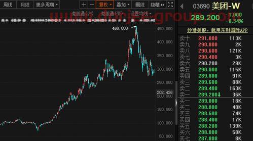 南山铝业股票(南山铝业股票股吧)