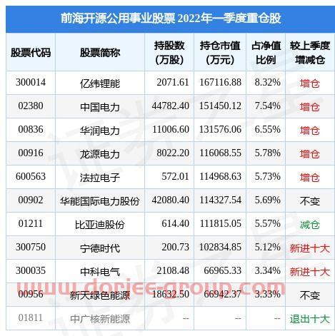 002266 浙富控股股吧