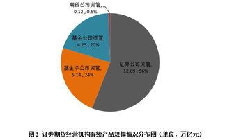lme铝期货实时行情报价
