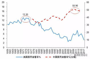 上证指数多少点