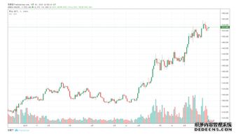 海通证券大智慧2008专业版哪里可以下载