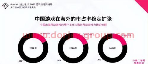 长城 股票