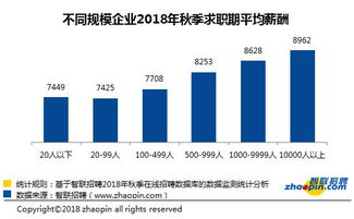 恒星科技股票股吧