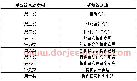 第一创业证券交易软件下载