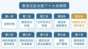 光伏概念股龙头