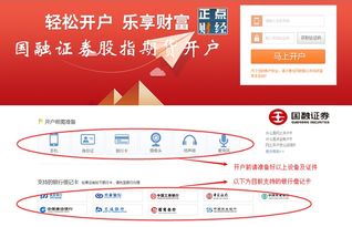 中国银行股票