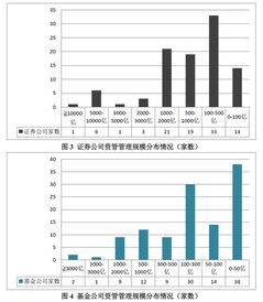 st天马股份股吧