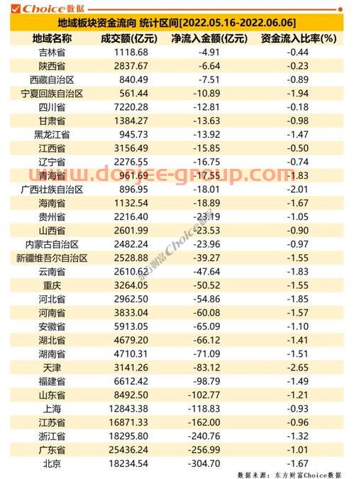 大豆期货行情