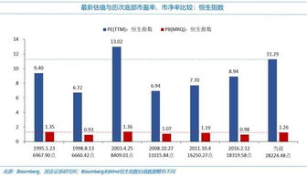 嘉实货币基金070008